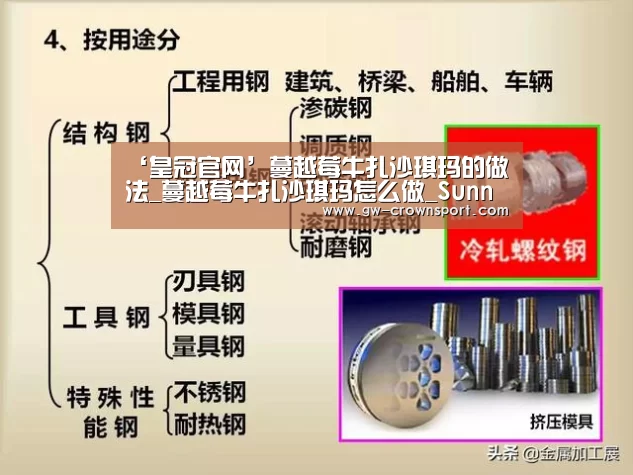‘皇冠官网’蔓越莓牛扎沙琪玛的做法_蔓越莓牛扎沙琪玛怎么做_Sunny2691的菜谱(图2) 皇冠体育